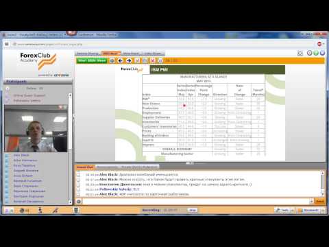 Forex Club. Еженедельный обзор работы торговой системы «Точно в цель» 03.06.2015