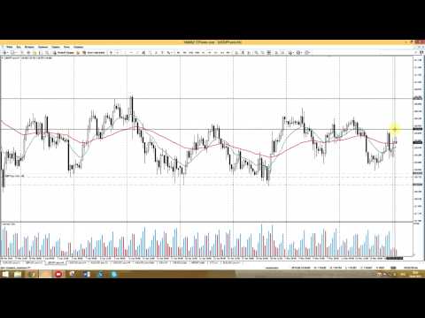 STForex Ltd: Аналитика на 18.05.2015