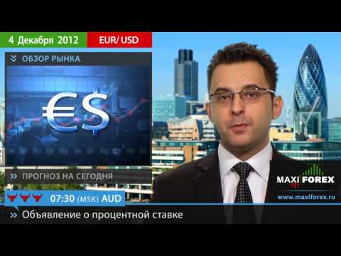 Форекс Прогноз EURUSD (Евро Доллар) 4 12 2012