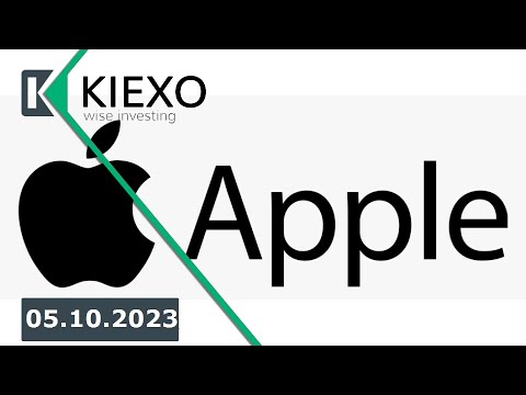 KIEXO: Apple могут уже быть на пике роста