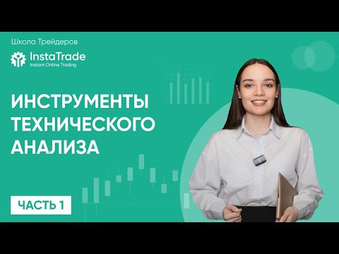 ИнстаФорекс: Основные инструменты технического анализа: Графики, временные интервалы (таймфреймы)