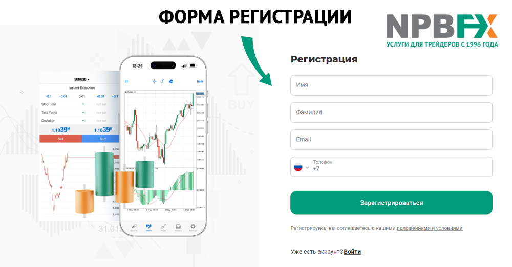 Личный кабинет NPBFX — Заполнение регистрационной формы